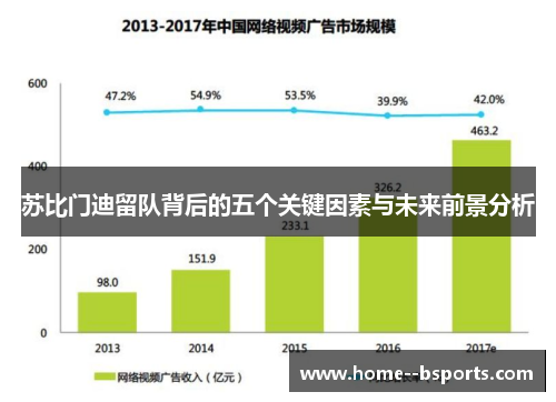 苏比门迪留队背后的五个关键因素与未来前景分析