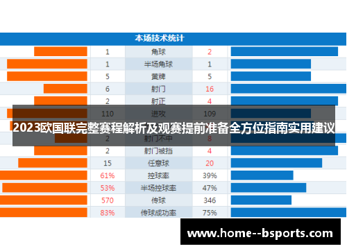 2023欧国联完整赛程解析及观赛提前准备全方位指南实用建议