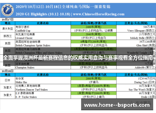 全面掌握澳洲杯最新赛程信息的权威实用查询与赛事观看全方位指南 全面掌握澳洲杯最新赛程信息的权威实用查询与赛事观看全方位指南