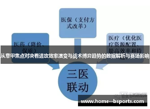 从意甲焦点对决看进攻效率演变与战术博弈趋势的数据解析与赛场影响