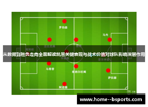 从数据到胜负走向全面解读凯恩关键表现与战术价值对球队影响深层作用