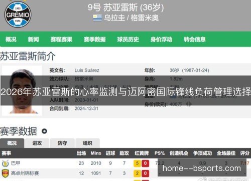 2026年苏亚雷斯的心率监测与迈阿密国际锋线负荷管理选择 2026年苏亚雷斯的心率监测与迈阿密国际锋线负荷管理选择